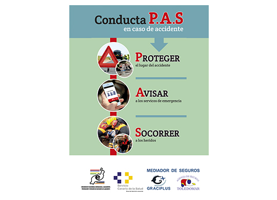 Conducta PAS